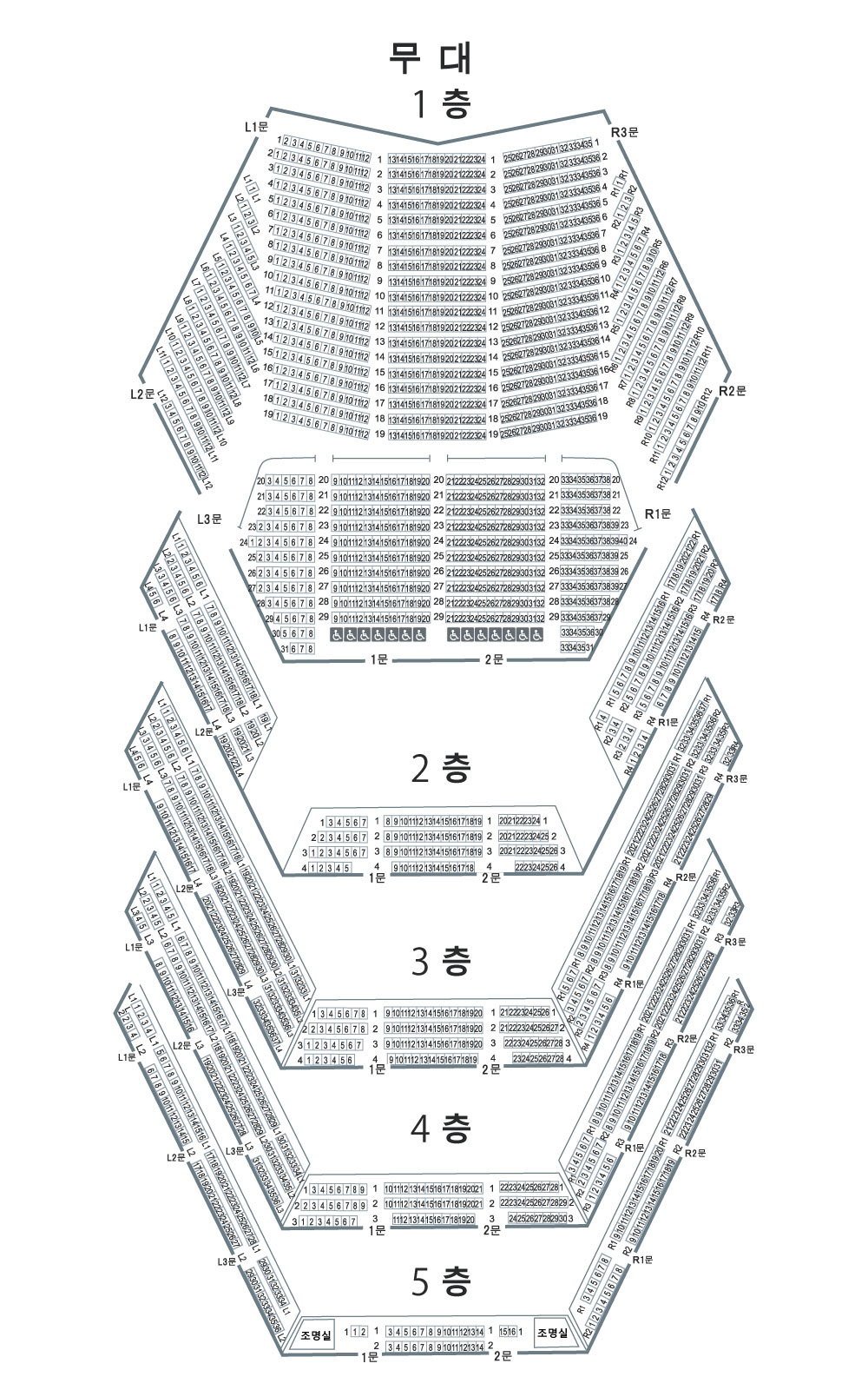 1층석 1,282、2층석 238、3층석 355、4층석 268、5층석 160、계 2,303、휠체어석 14