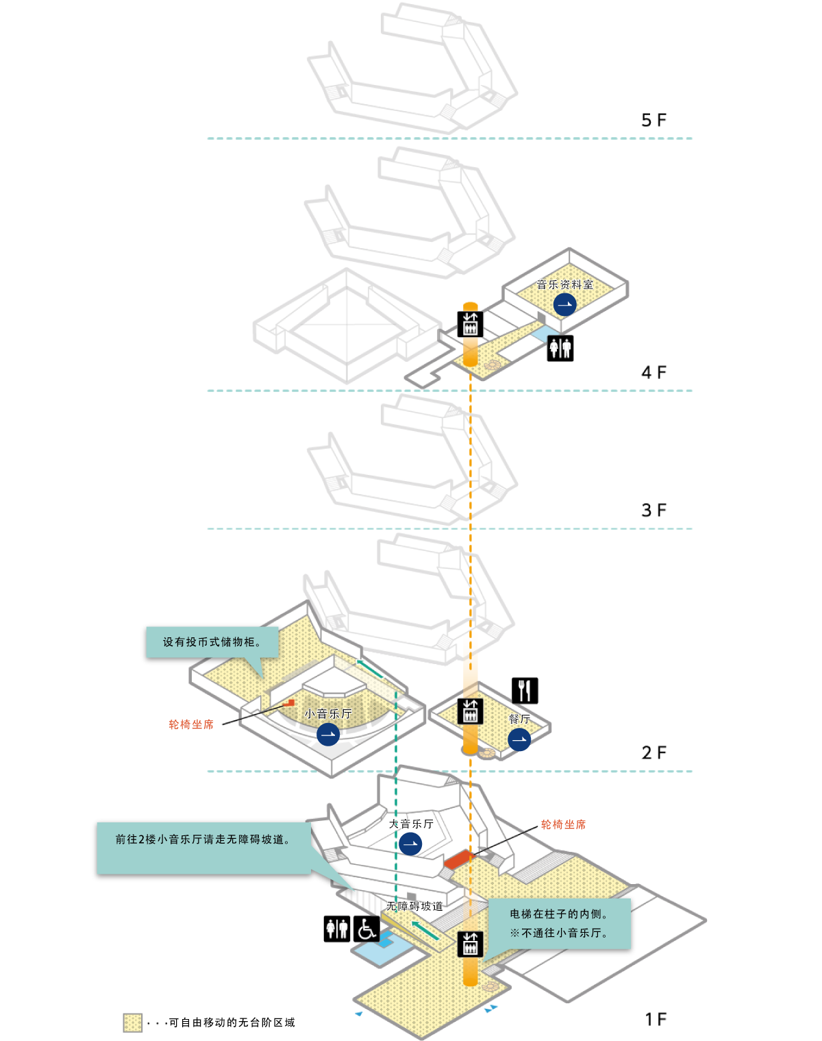 馆内地图 插图